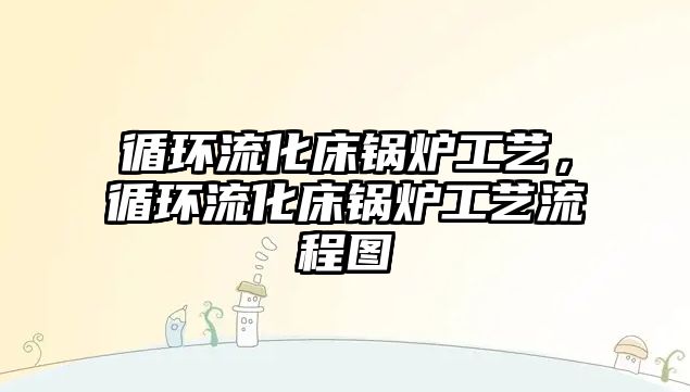 循環流化床鍋爐工藝，循環流化床鍋爐工藝流程圖