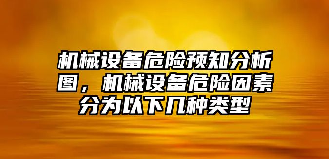 機械設備危險預知分析圖，機械設備危險因素分為以下幾種類型