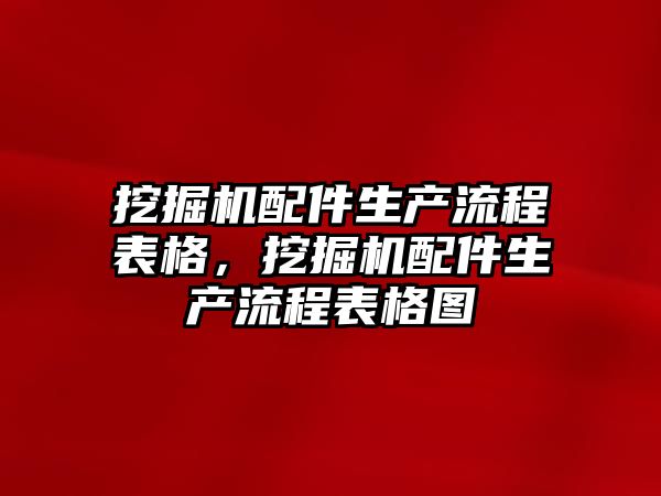 挖掘機配件生產流程表格，挖掘機配件生產流程表格圖