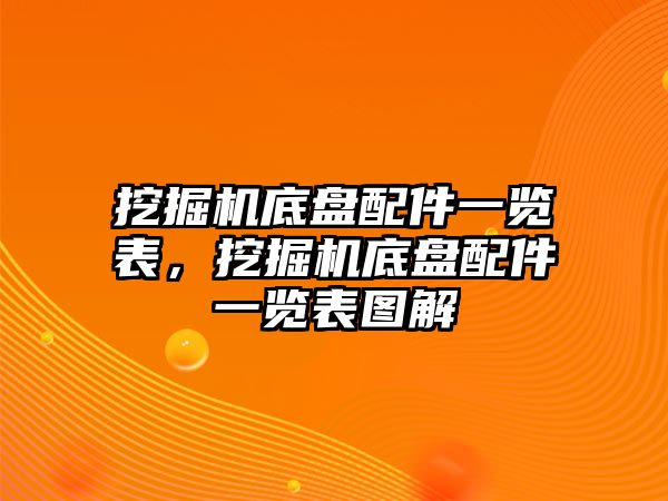 挖掘機底盤配件一覽表，挖掘機底盤配件一覽表圖解